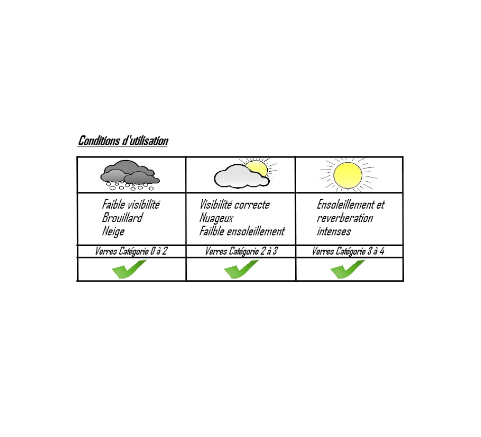 Skimaskers VUARNET VK 1101 0012