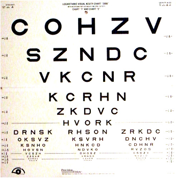 Qu'est-ce que l'acuité visuelle ?